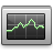 system monitoring